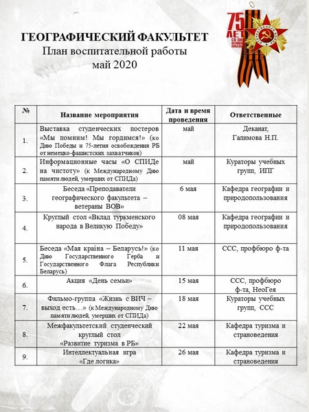 План идеологической работы с трудовым коллективом