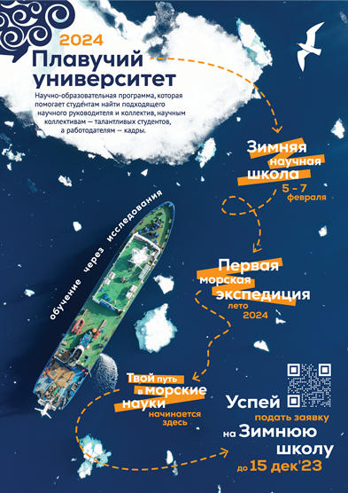 Открыт сбор заявок от студентов на Зимнюю школу Плавучего университета 2024